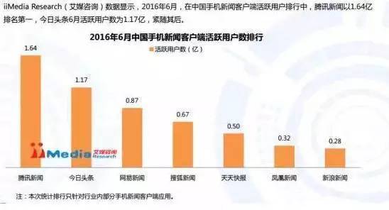 2024年开奖结果新奥今天挂牌,实地考察数据设计_安卓款77.244