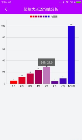 20024新澳天天开好彩大全160期,深层数据策略设计_D版74.99