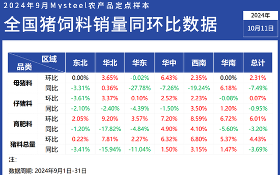 2024新澳最快最新资料,统计数据解释定义_Premium94.141