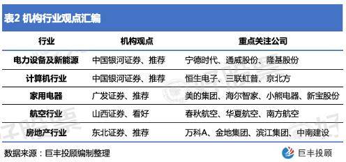 新澳天天开奖资料大全旅游攻略,先进技术执行分析_DP93.541