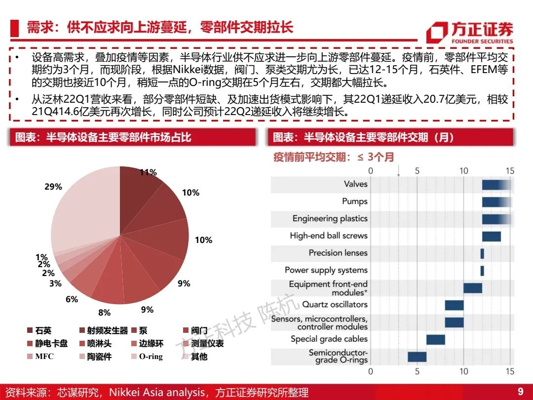 2004新奥精准资料免费提供,国产化作答解释落实_优选版10.229