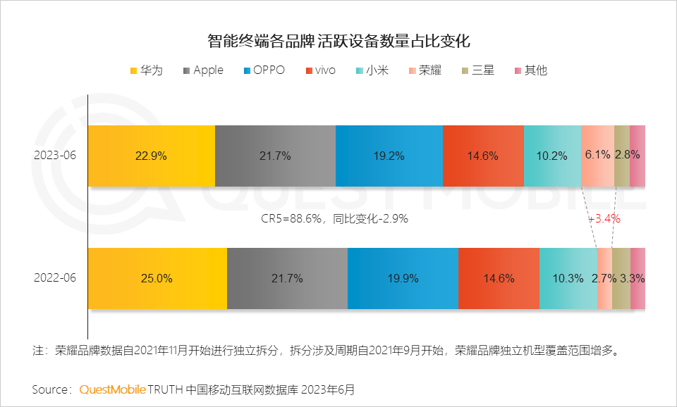 最准一肖100%最准的资料,全面应用分析数据_Harmony69.295