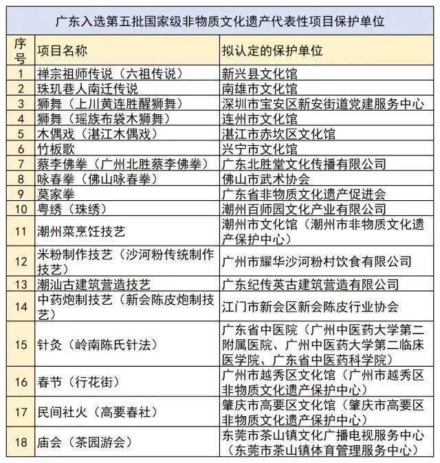 澳门一码一肖一待一中四不像,系统化评估说明_顶级款57.909