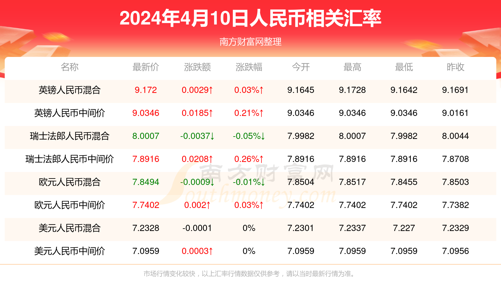 2024年新澳门大全免费,全面数据应用实施_静态版55.129