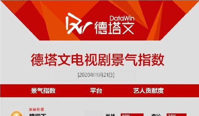 2024年澳门管家婆三肖100%,全面解析数据执行_4DM7.249