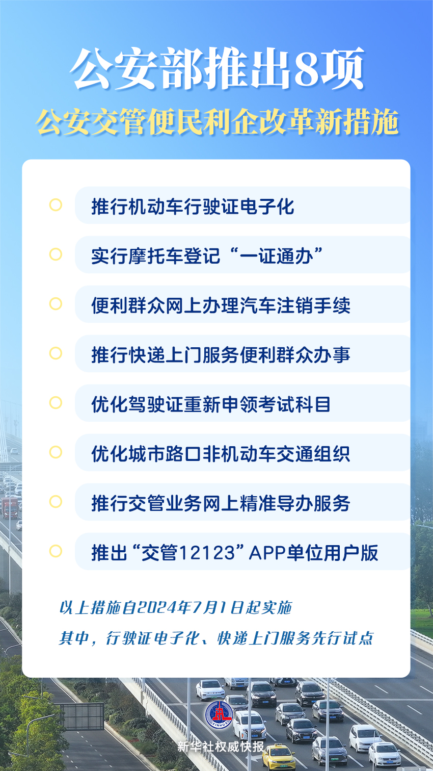 2024年澳门免费资料,快速解答方案执行_户外版92.84