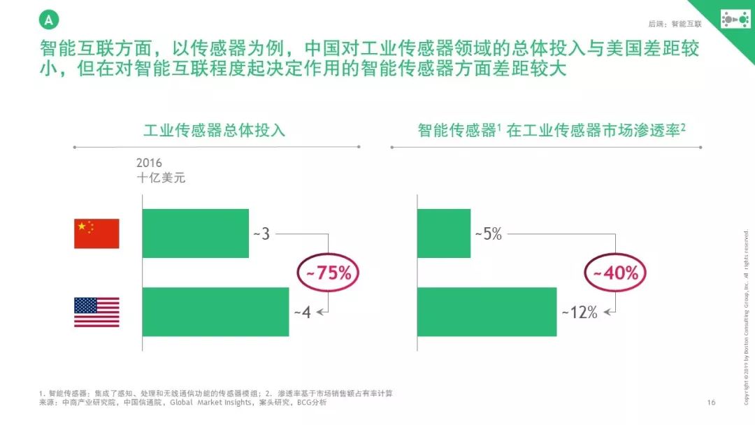 新澳2024年精准资料,经济性方案解析_PT38.152