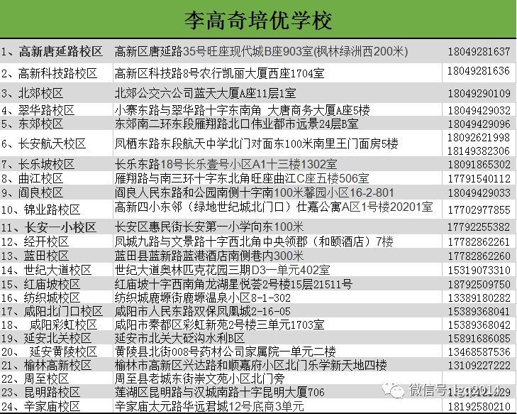 澳门天天彩免费资料大全免费查询狼披羊皮,蛇藏龟壳,完整机制评估_vShop22.97