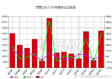 澳门最准王中王资料,实地考察数据应用_MT82.440