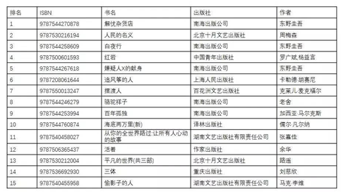 2024澳门今晚开什么生肖,实地评估数据策略_S82.825