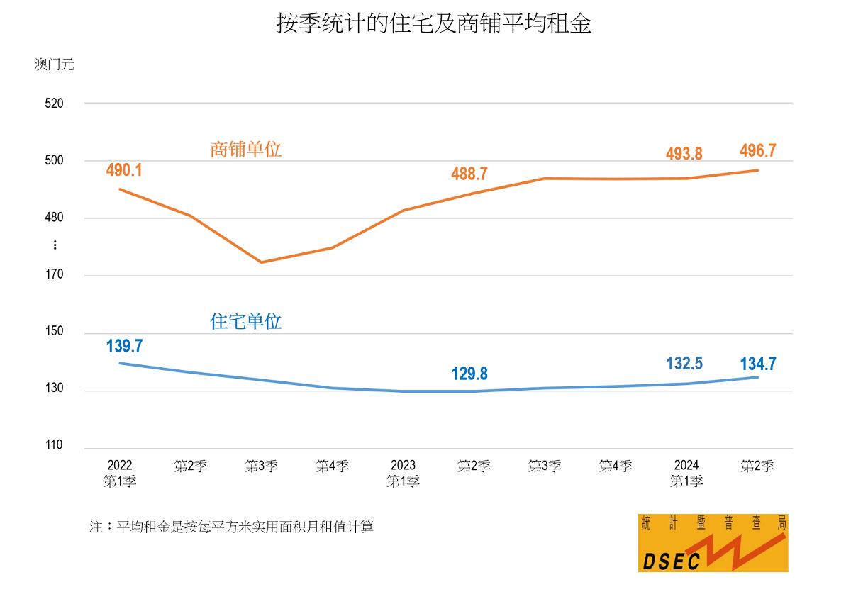 新澳资料大全正版资料2024年免费,实践调查解析说明_2D82.589