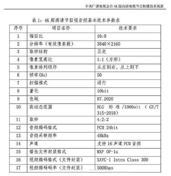 2024年澳门今晚开奖号码,标准程序评估_4K版13.163