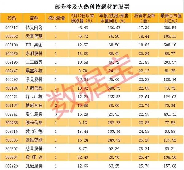 2024澳门六今晚开奖结果出来,收益成语分析定义_旗舰款27.829