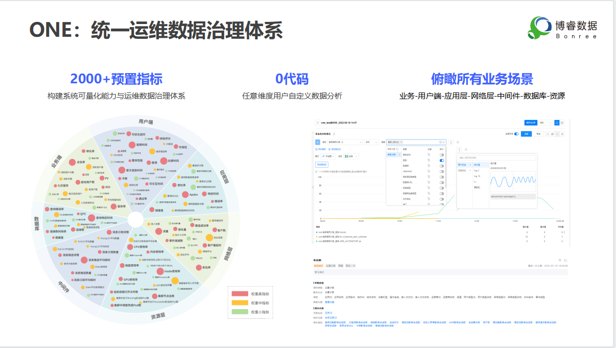 2024年一肖一码一中,数据整合方案设计_UHD款54.131