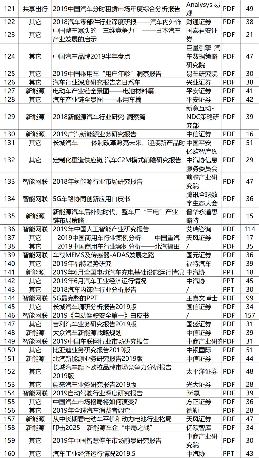 2024全年資料免費大全,实践解析说明_顶级款13.470