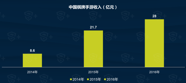 2024新澳兔费资料琴棋,深入执行方案数据_安卓版97.841