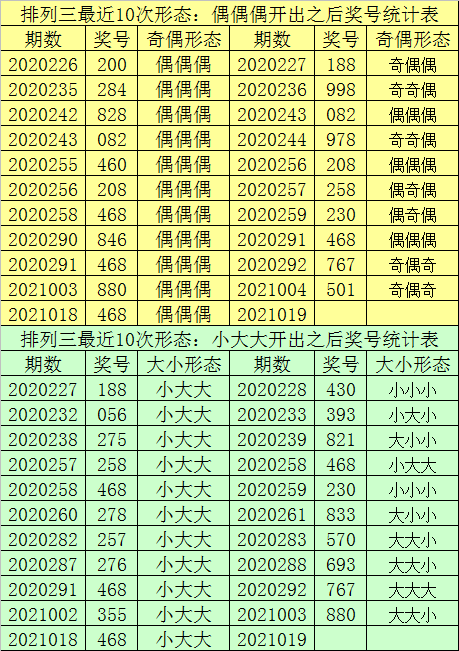 精准一肖一码揭老钱庄,专业数据解释定义_社交版95.462