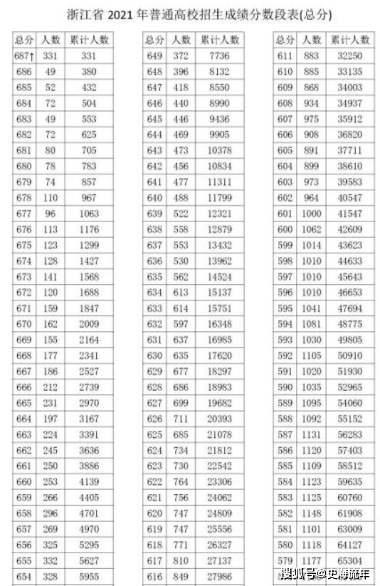 2024年澳门今晚开什么码,数据支持设计解析_FHD33.595