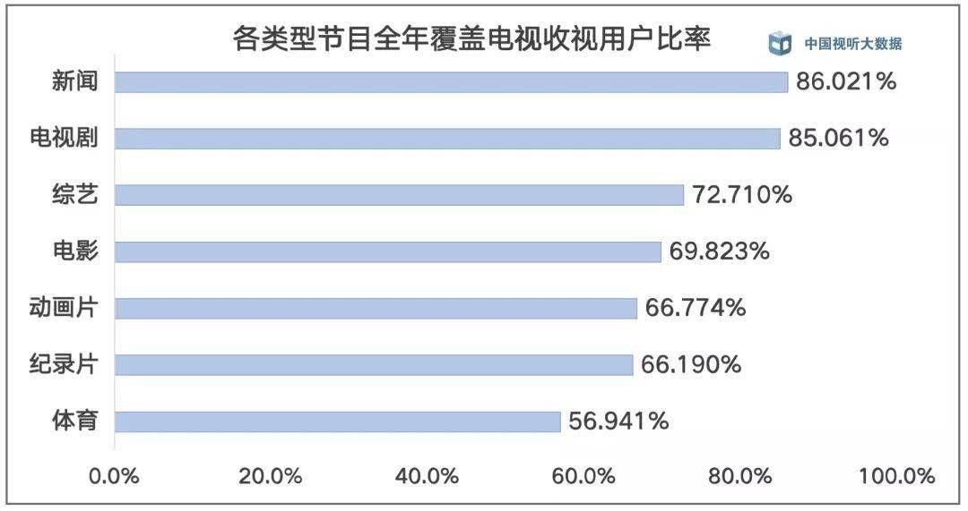 2024年澳门天天开奖记录,数据整合执行设计_HarmonyOS19.376