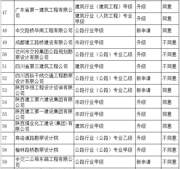 新澳门开奖记录新纪录,专家意见解释定义_黄金版48.731