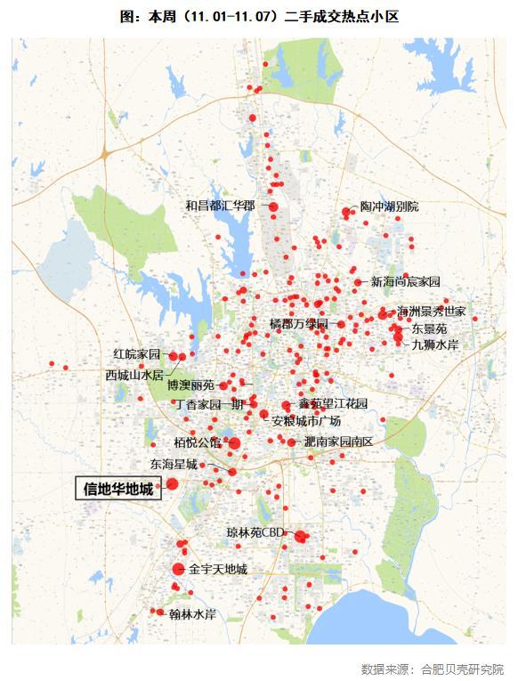 金宇天地城最新概况概述