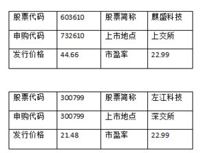 通裕重工股票最新消息全面解读