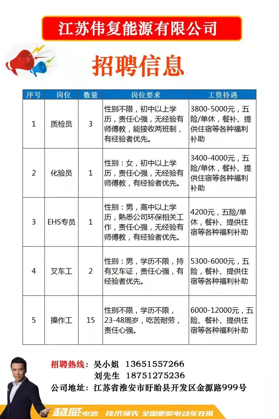 丁山招聘网最新招聘，职场新机遇探寻