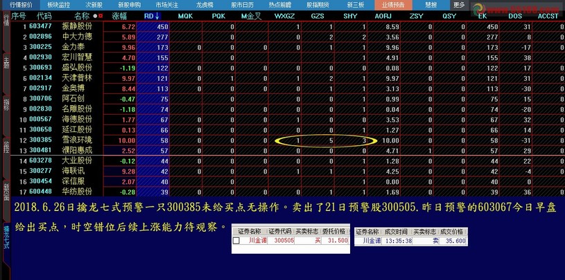 王中王72396.cσm查询单双八尾,未来趋势解释定义_探索版49.266