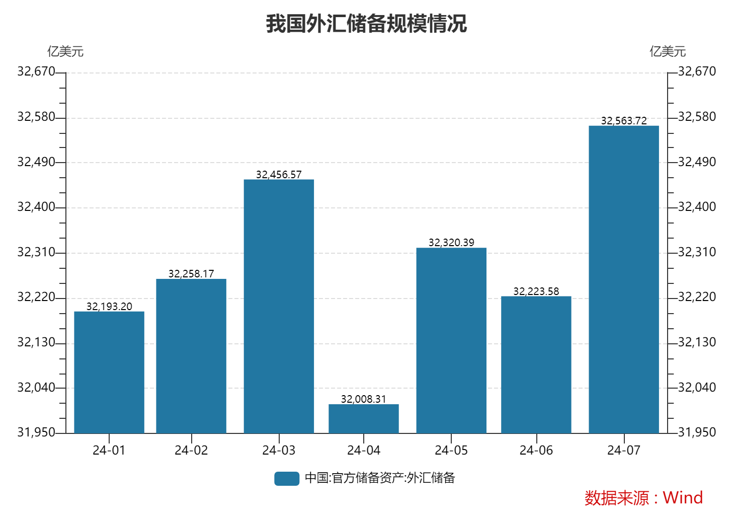 澳门六开彩开奖结果开奖记录2024年,系统化分析说明_FHD64.340