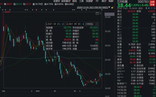 澳门最新开奖时间,适用性计划解读_特别版65.634