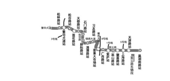 合肥地铁7号线最新进展更新