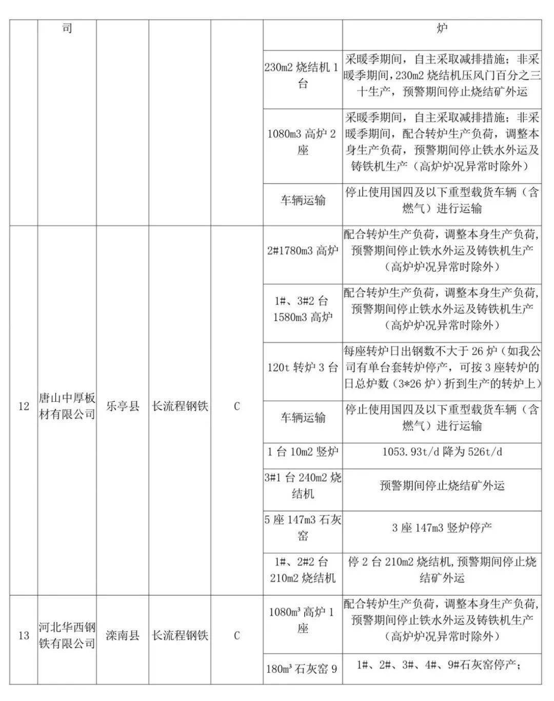 一码一肖100%的资料,快速落实响应方案_冒险版40.308