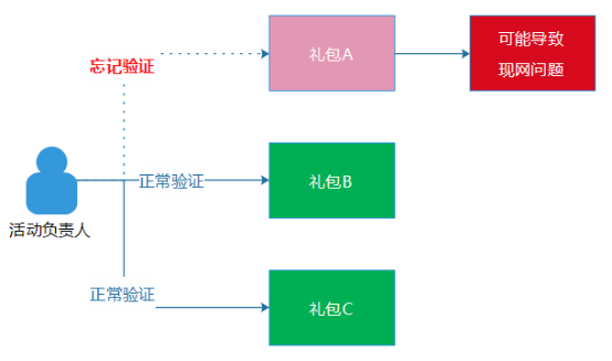 香港二四六开奖免费结果,标准化实施程序解析_suite34.760