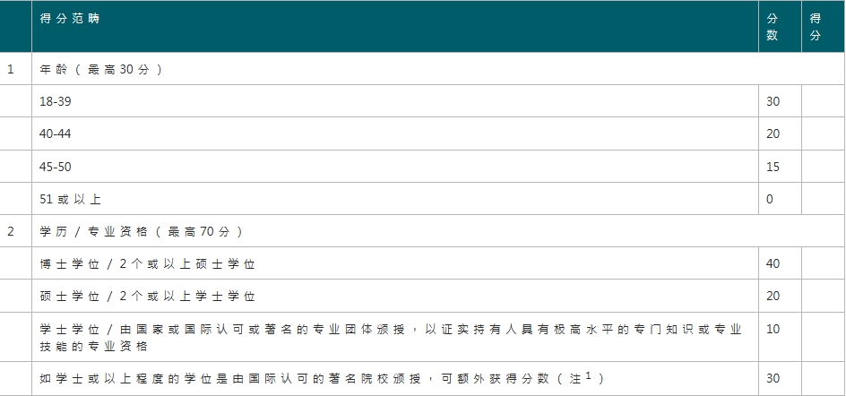 香港六开奖结果资料,时代说明解析_GT32.807