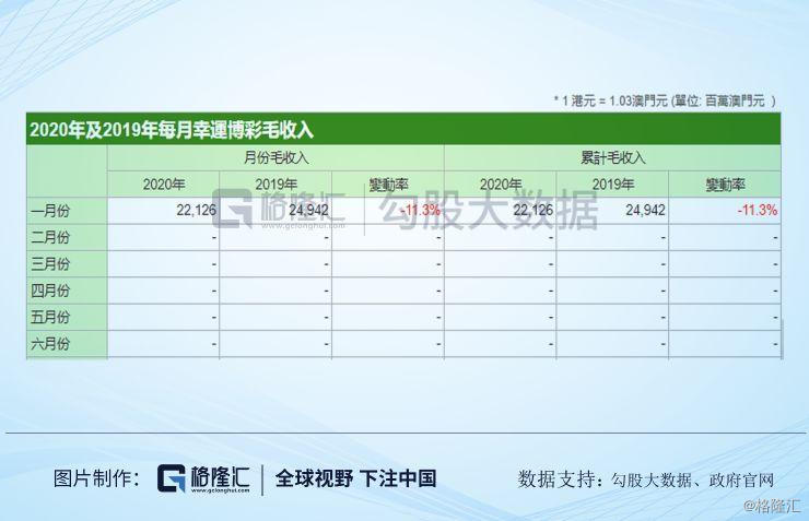 新澳开奖结果记录查询表,资源整合实施_GT32.807