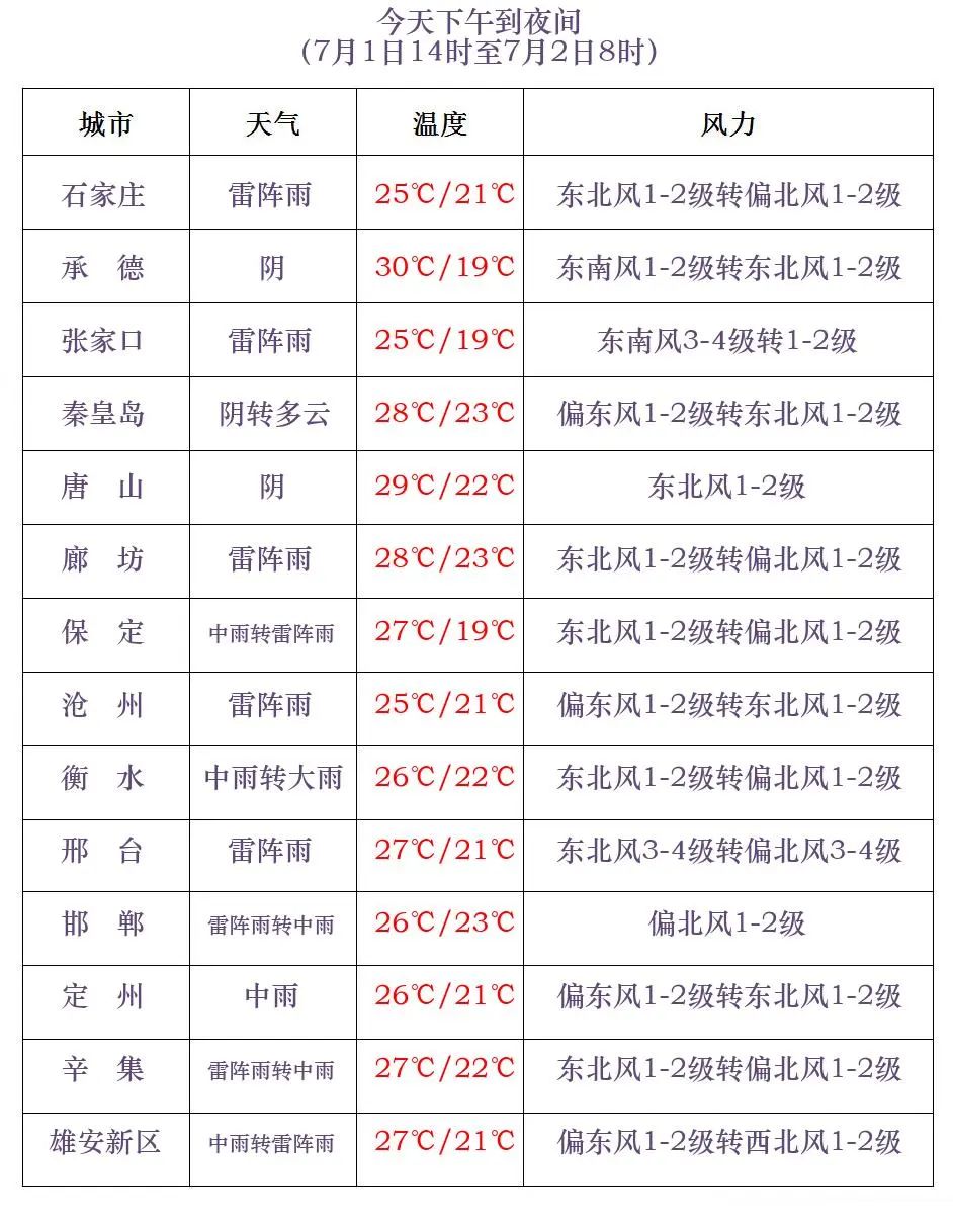 老澳门开奖结果2024开奖,具体步骤指导_挑战款50.742