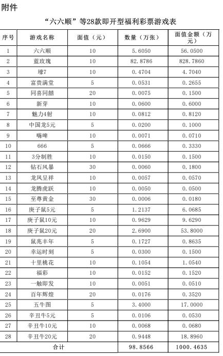 澳门4949开奖结果最快,全面解读说明_粉丝款93.909