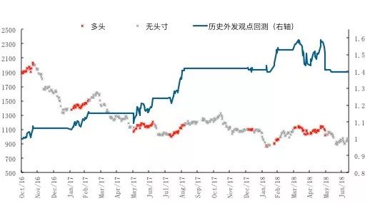 最准一肖100%最准的资料,经济执行方案分析_4K版84.525