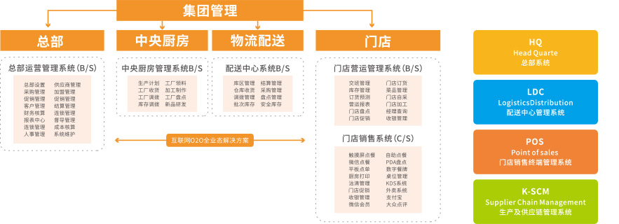 新澳门最精准资料大全,深层设计数据策略_HD77.886