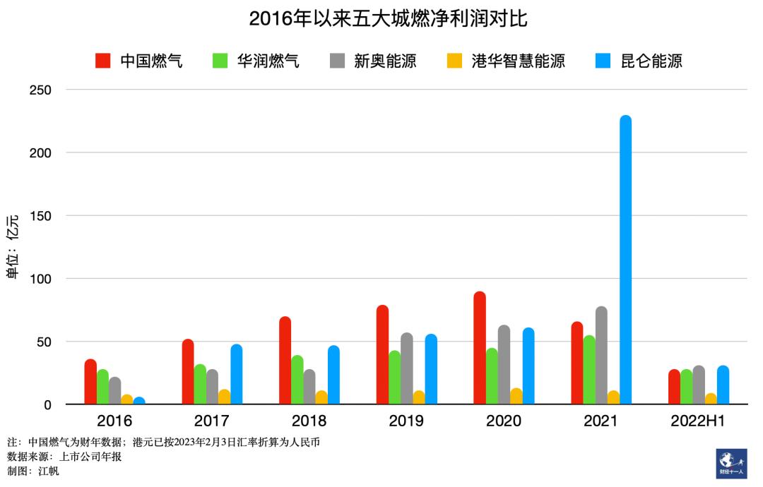 新奥精准资料免费提供(独家猛料),数据驱动设计策略_U34.819