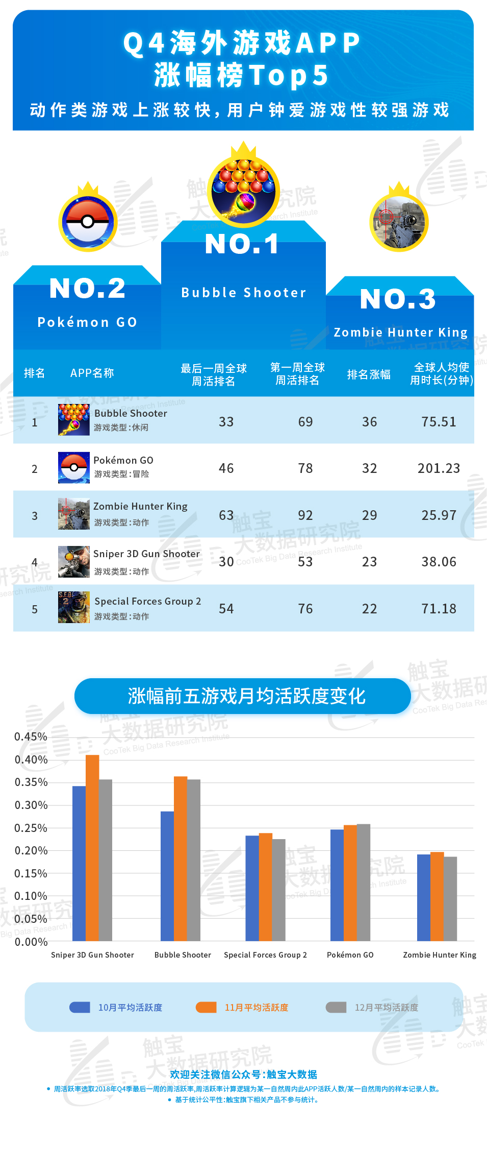 新澳天天开奖资料大全最新54期图片视频,深度应用数据解析_轻量版34.776