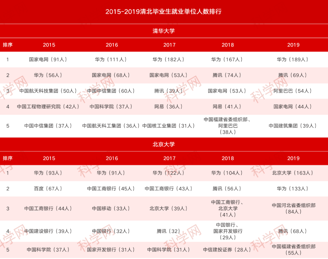 新奥天天彩资料免费提供,数据解析支持方案_尊贵版13.748