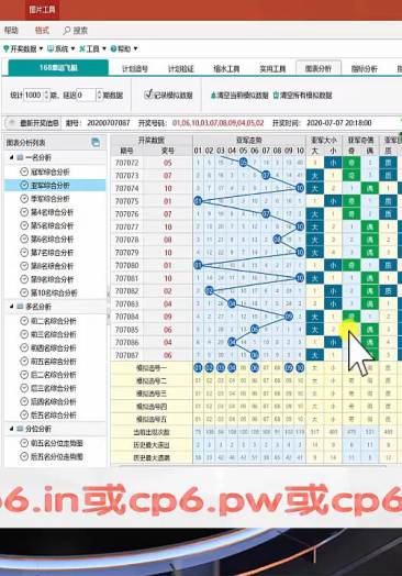 新澳门彩历史开奖记录走势图,实践性方案设计_nShop36.162