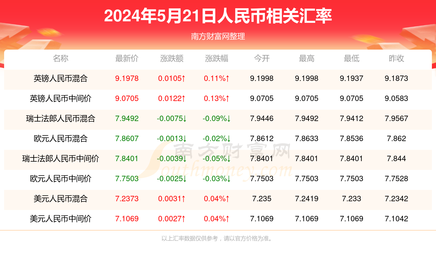 澳门六开奖结果今天开奖记录查询,定性解析评估_策略版34.60