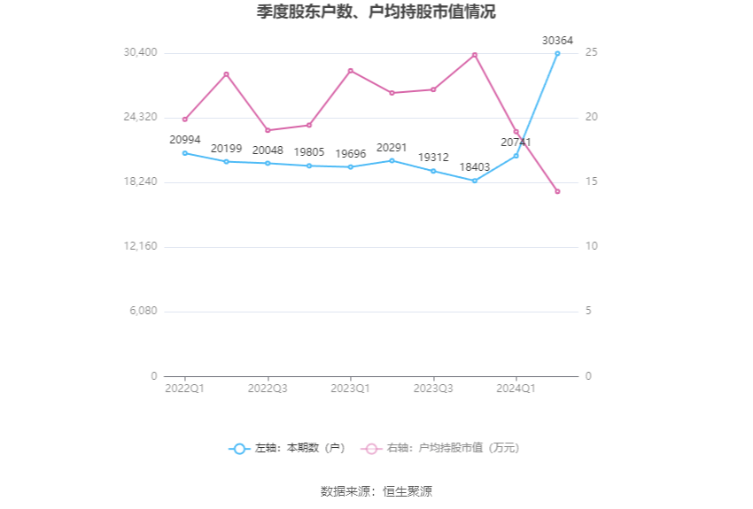 2024天天好彩,安全性策略解析_Tablet47.16