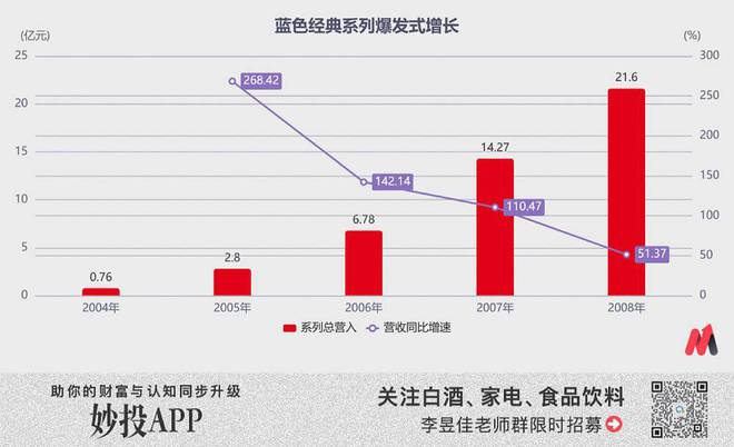 新澳今天最新免费资料,数据分析驱动解析_suite81.448