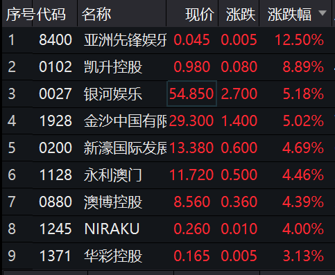 澳门一码中精准一码的投注技巧,数据整合实施_LT37.176