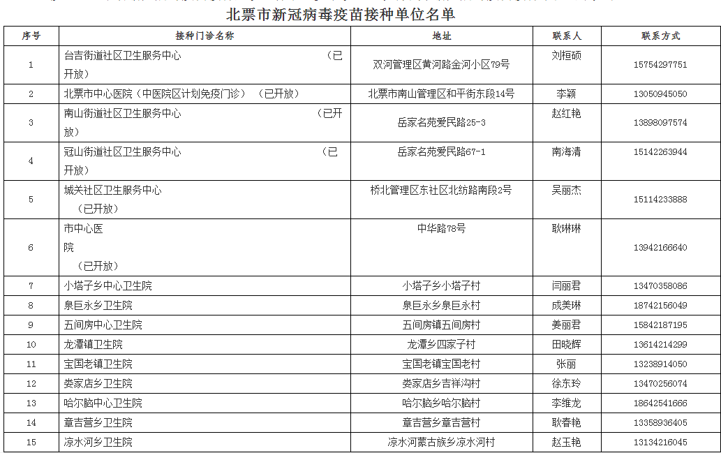 新澳门免费资料大全,快速设计解析问题_2DM30.978