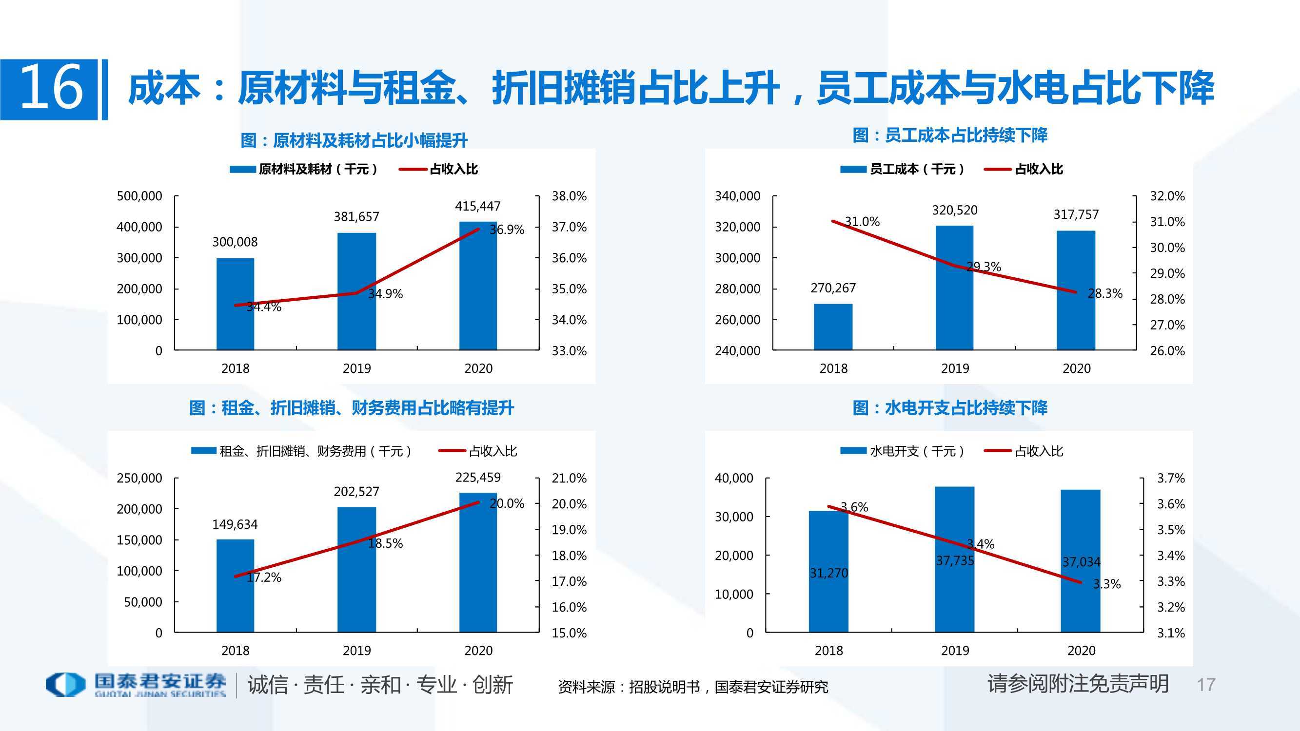 2024新奥精准资料免费大全078期,高速方案规划响应_ios31.926