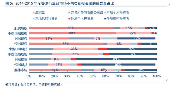 香港4777777开奖结果+开奖结果一,科技评估解析说明_HarmonyOS90.770